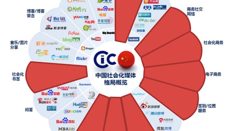 影视制作收费标准揭秘：价格构成与影响因素